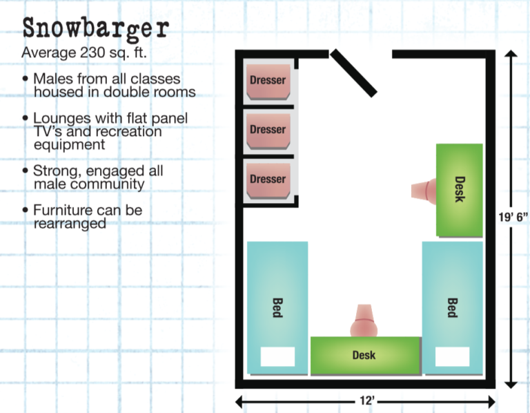 SnowbargerFloorPlan-768x598-1